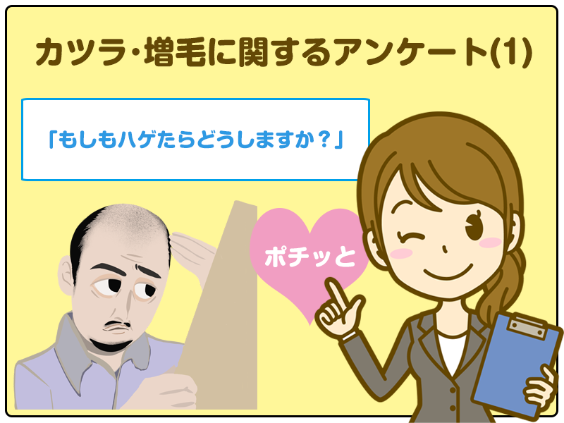 「もしもハゲたらどうしますか？」カツラ･増毛に関するアンケート(1)