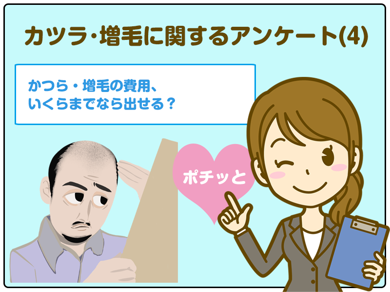 かつら・増毛の費用、いくらまでなら出せる？