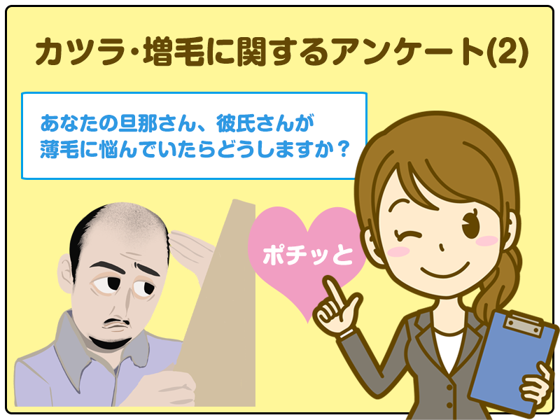 「あなたの旦那さん・彼氏が薄毛に悩んでいたらどうしますか？」