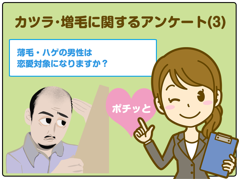 薄毛・ハゲの男性は恋愛対象になりますか？カツラ･増毛に関するアンケート(3)