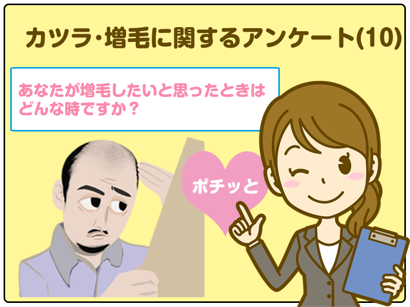 「あなたが増毛したいと思ったときはどんな時ですか？」カツラ･増毛に関するアンケート(10)