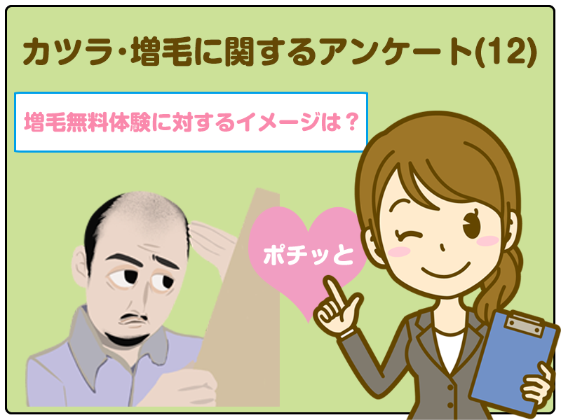 増毛無料体験に対するイメージは？