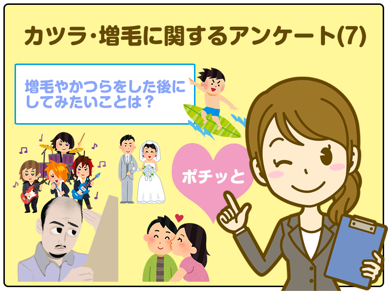 「増毛やかつらをした後にしてみたいことは？」カツラ･増毛に関するアンケート(7)