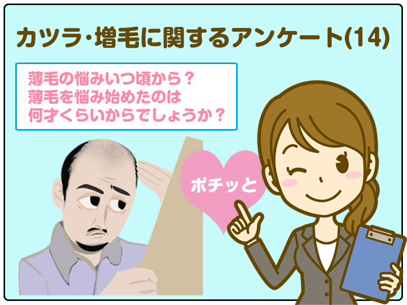 薄毛の悩みいつ頃から？薄毛を悩み始めたのは何才くらいからでしょうか？
