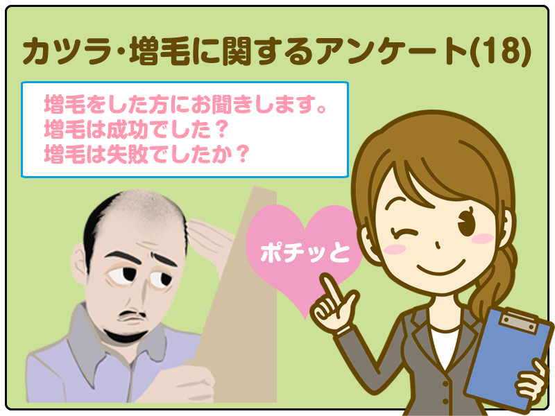 「増毛をした方にお聞きします。増毛は成功でしたか？増毛は失敗でしたか？」カツラ･増毛に関するアンケート(18)