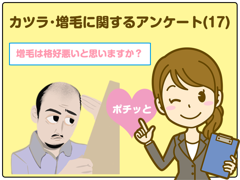 「増毛は格好悪いと思いますか？」カツラ･増毛に関するアンケート(17)