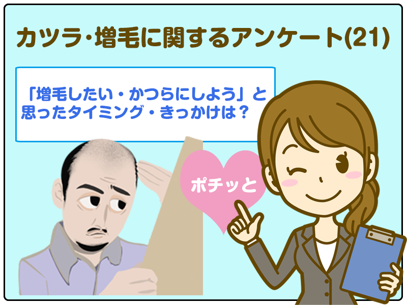 「増毛したい・かつらにしよう」と思ったタイミング・きっかけは？